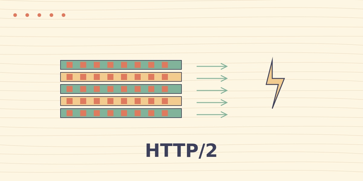 HTTP/2 深度解析：为什么它能让网页快得飞起？