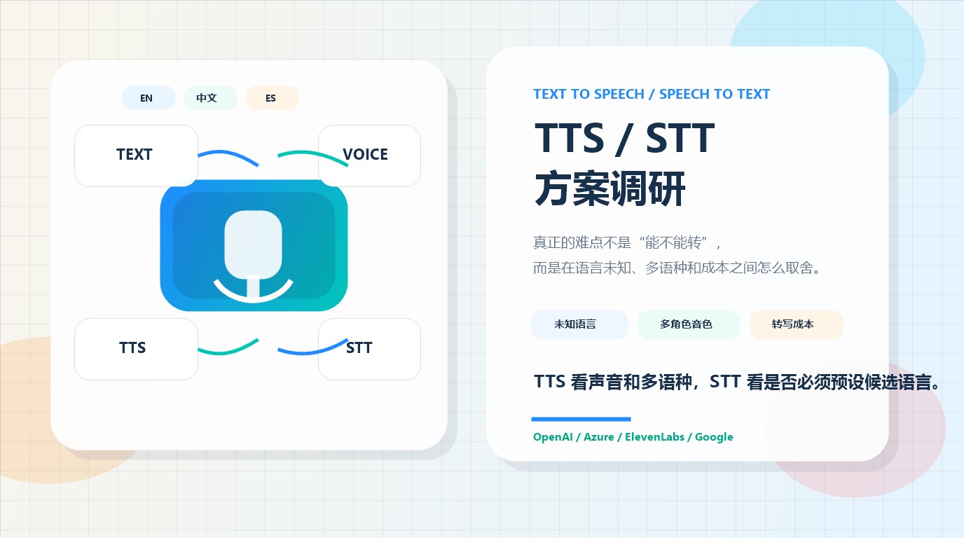 TTS / STT 方案调研